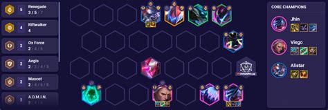 The comp is quite straight forward but its a great reroll comp. . Riftwalker tft comp